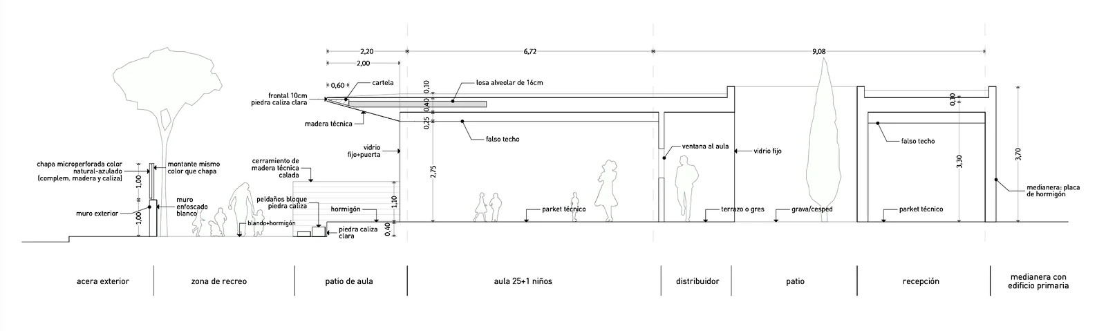 Construction section of El Plantío International School